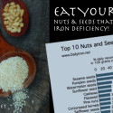 Nuts and seeds that may fight iron deficiency