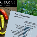 Vegetables rich in iron and in iron-enhancers