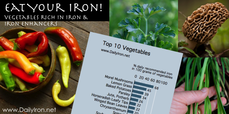 Vegetables rich in iron and in iron-enhancers